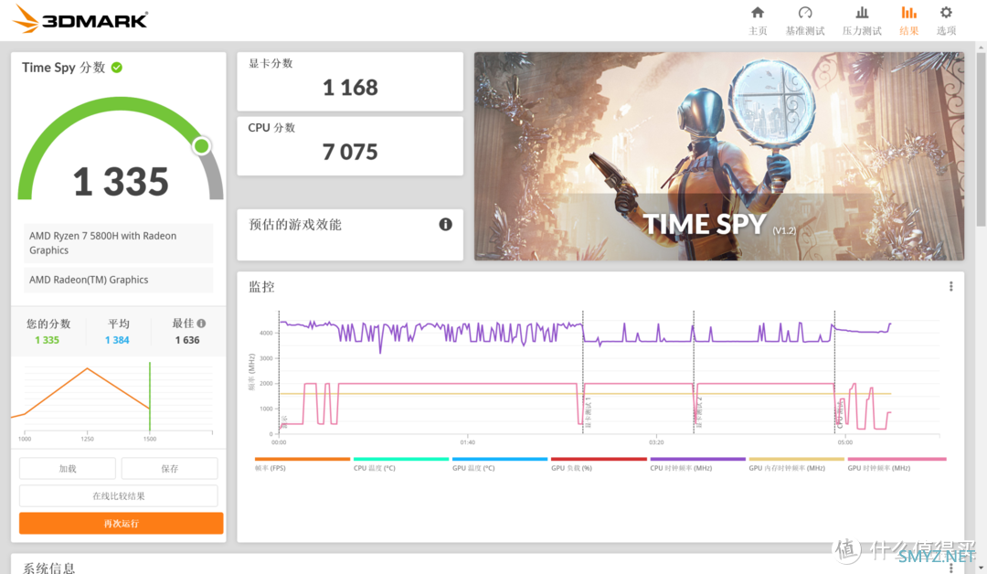 28k影院级oled屏幕50w超强性能华硕无畏pro14锐龙版实力全开