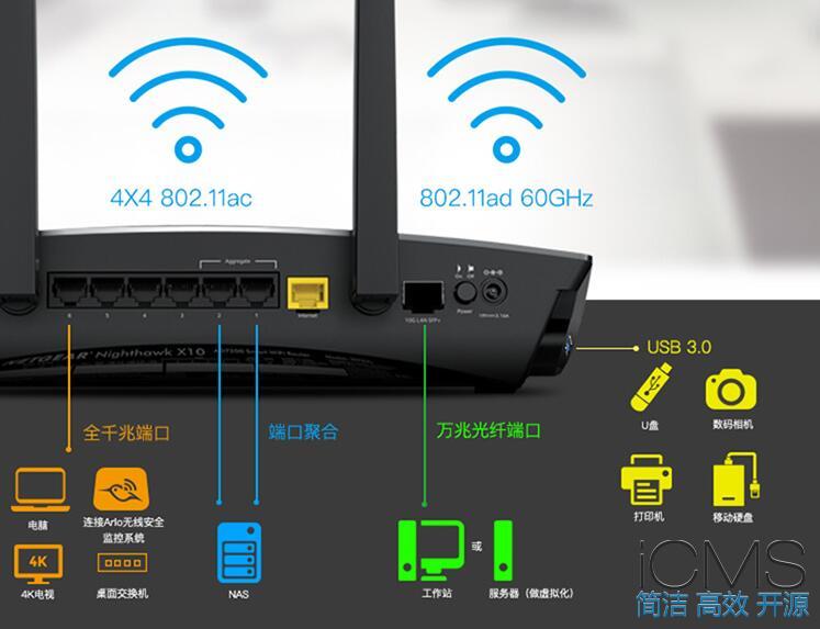 华硕AX88U 2699元，网件R9000 1999元，值得下手吗？