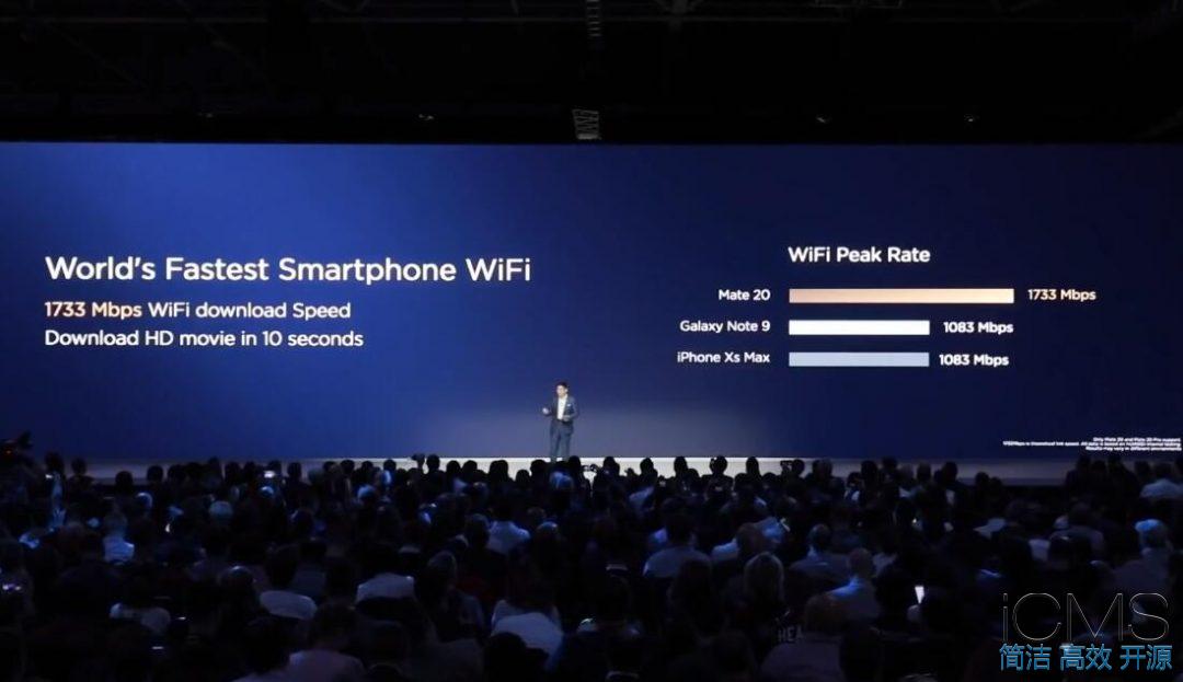 华为Mate 20系列是目前5G WIFI最快的手机