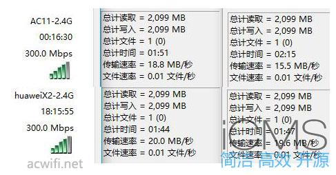 荣耀路由X2评测，与腾达AC11对比测试无线