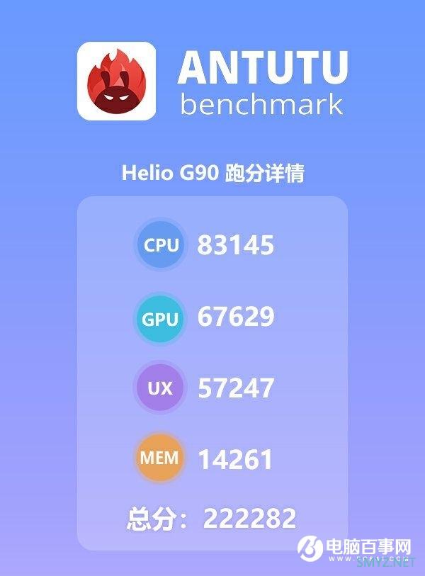 联发科Helio G90现身安兔兔：跑分险胜骁龙730