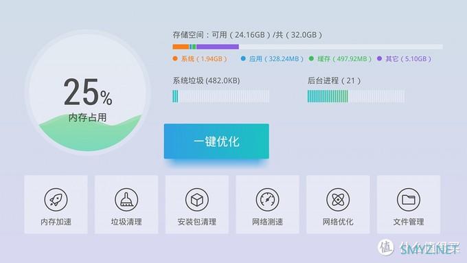 开机无广告旗舰配置电视盒子，当贝超级盒子电视好伴侣