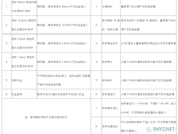 图吧的日常 篇四：100块钱的松下三防笔记本（CFT8A）拆机清灰