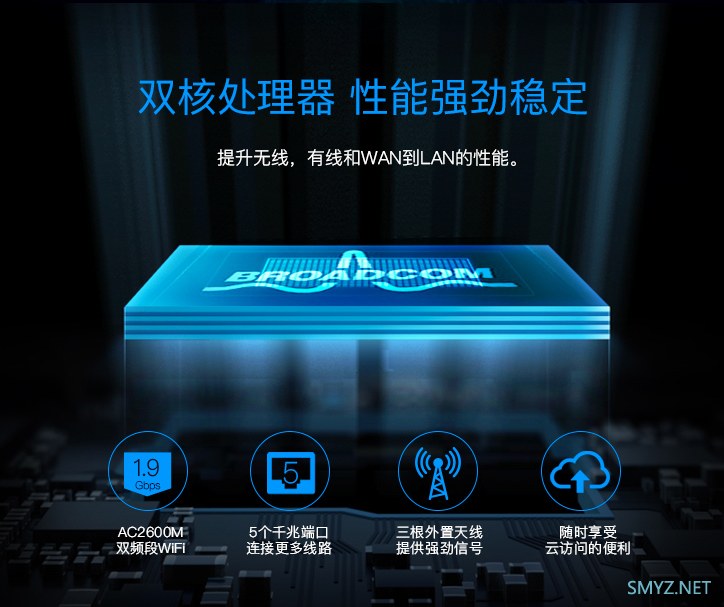 网件新品R7450预售，用的是什么无线芯片？