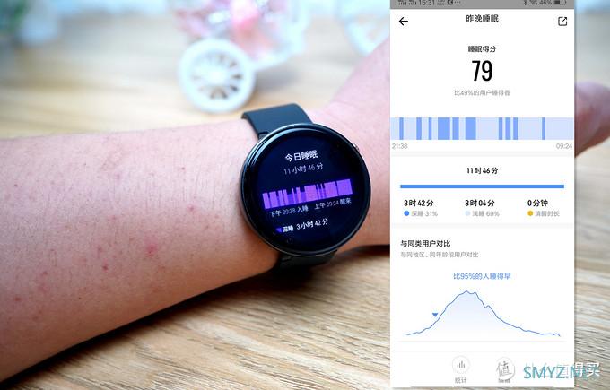 诚意之作，用心可鉴--华米AMAZFIT 智能手表 2体验分享