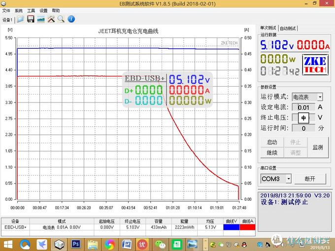 体积小巧颜值高，持续10小时续航时间，造吗——JEET AIR PLUS真无线蓝牙耳机简评