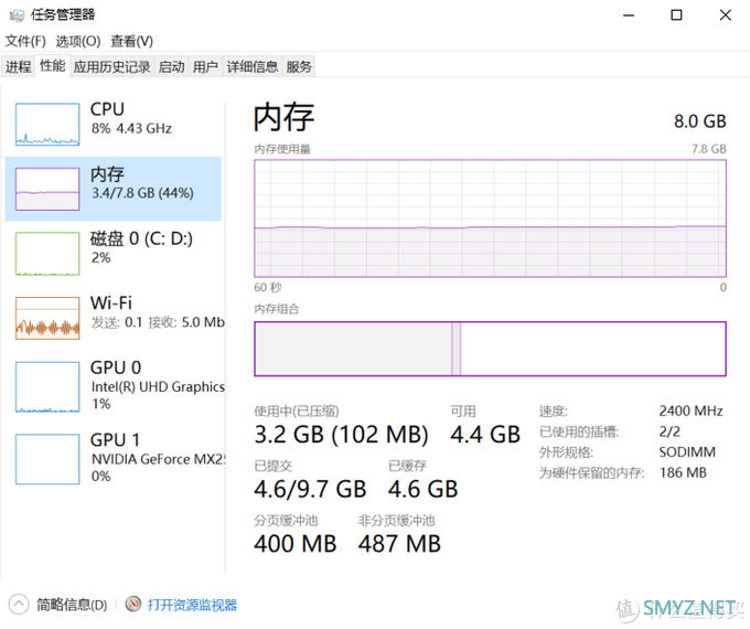 《到站秀》第279弹：轻薄无短板的随身工具 Acer 蜂鸟 Fun 轻薄本