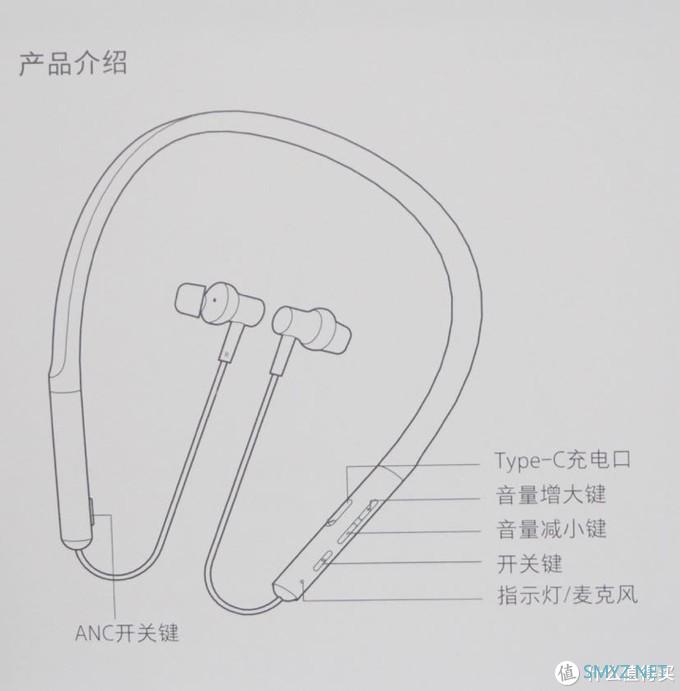 小米降噪项圈耳机简单开箱