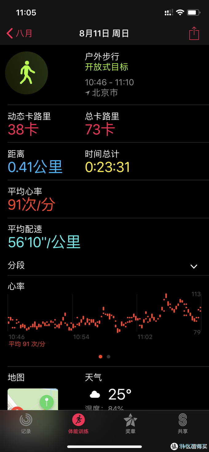 电子产品 篇二：首次使用Apple watch 3