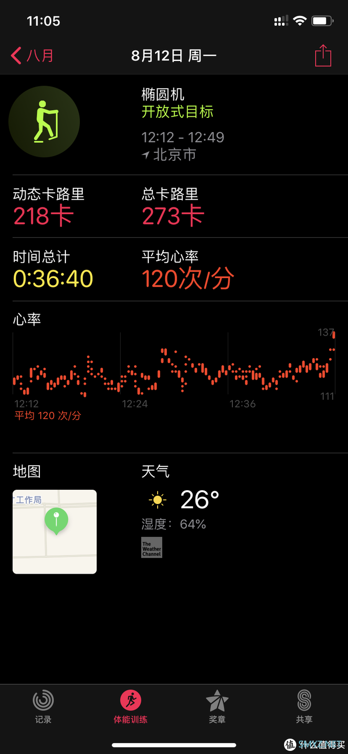 电子产品 篇二：首次使用Apple watch 3