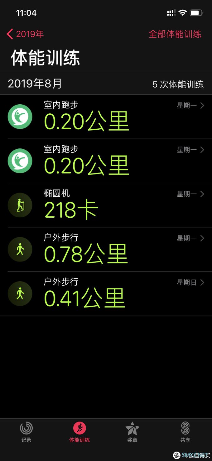 电子产品 篇二：首次使用Apple watch 3