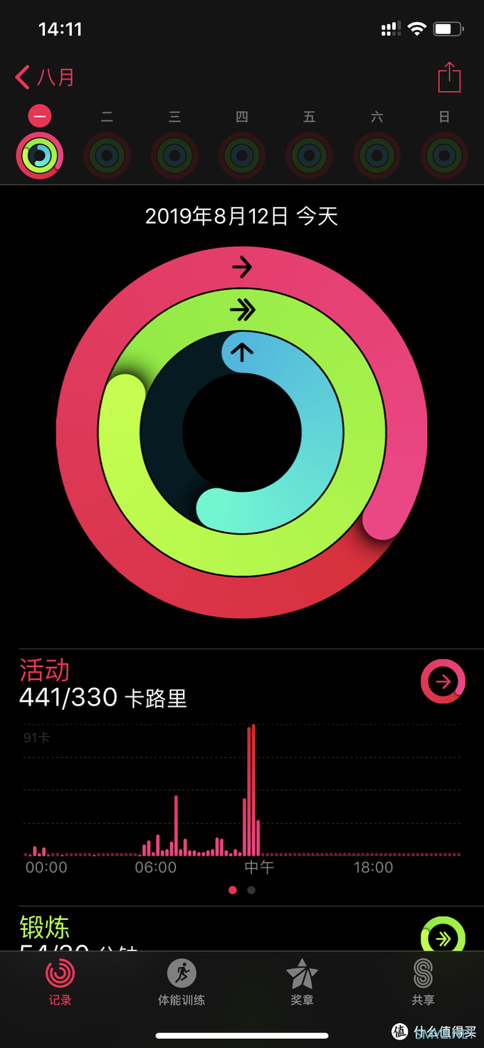 电子产品 篇二：首次使用Apple watch 3