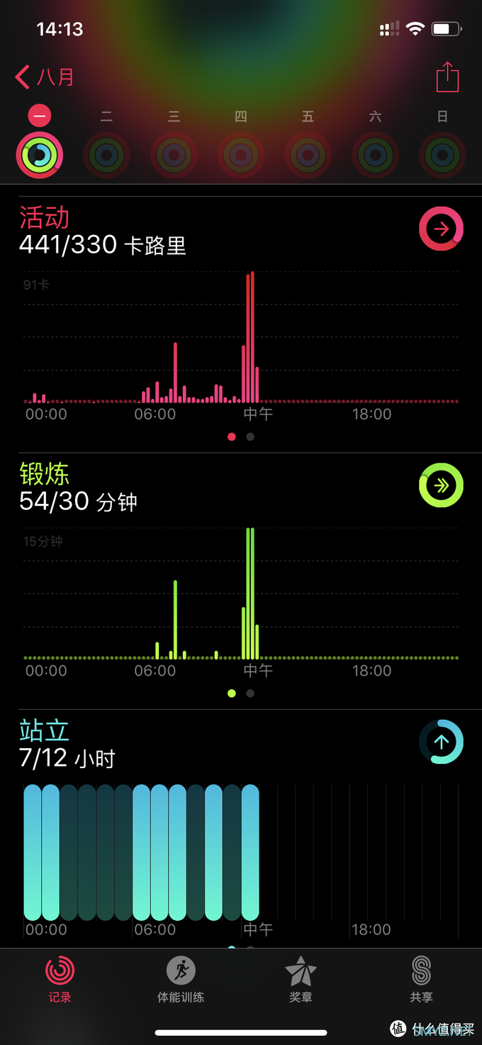 电子产品 篇二：首次使用Apple watch 3