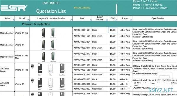 新一代iPhone稳了：新配色+新命名 9月发布