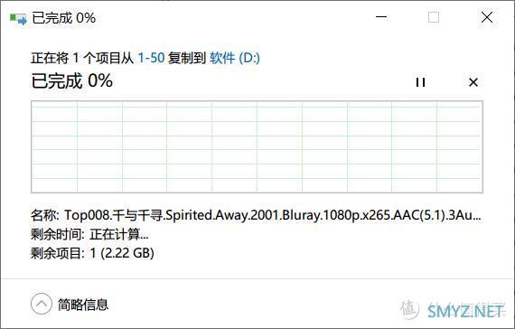 学生党超详细教程：黑群晖配合内网穿透神器，无公网IP实现远程访问！