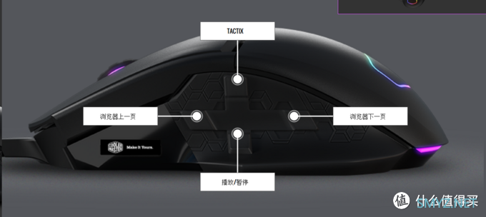 狗带の电脑更新计划 篇五：熟悉的手感——酷冷至尊MM830电竞鼠标使用感受