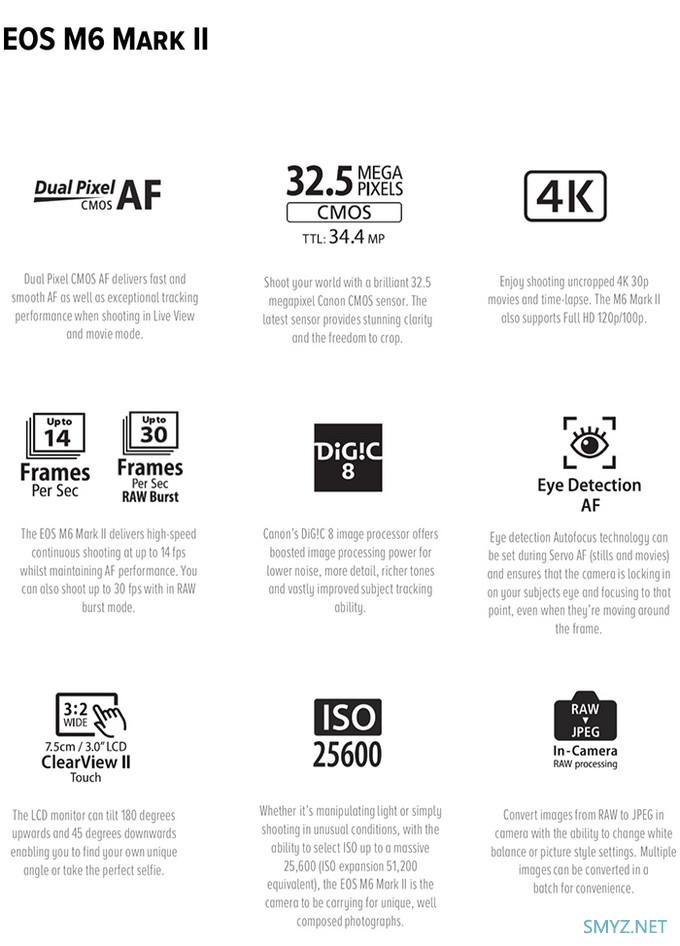 摄影新闻：3250万像素14张连续对焦 佳能EOS M6 Mark II更多详细参数曝光发布会就在下周哦