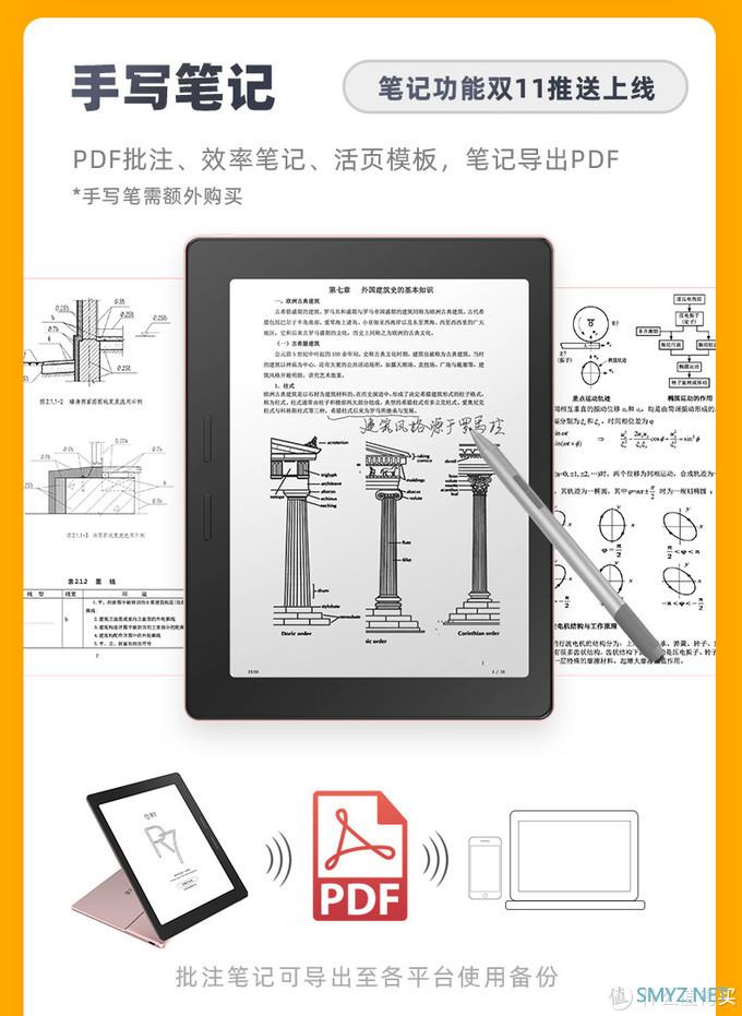 头啖汤，盖泡面更香，国文R7智能手写电子书阅读器开箱及深度测评