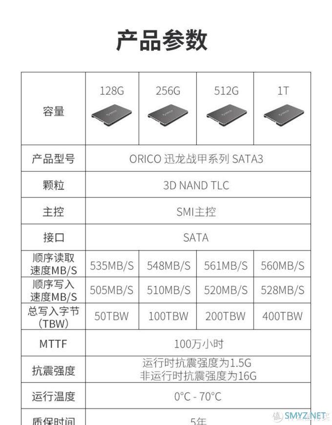 我用398元组了个移动固态硬盘！体验ORICO 迅龙战甲固态硬盘套装