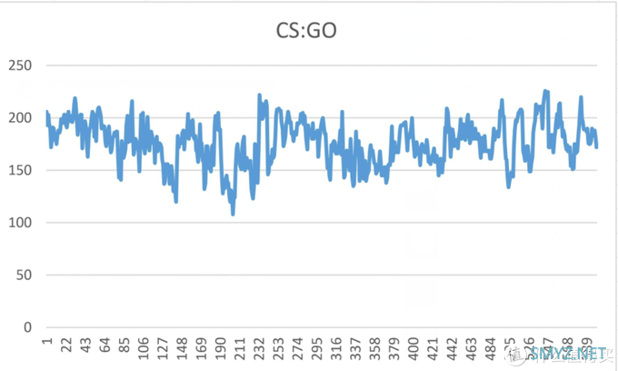 笔记本科普和选购 篇一：年轻人的第一台游戏本？——小米游戏本2019评测