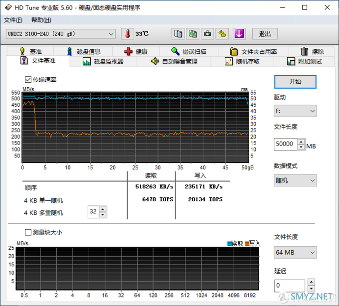 茶茶的PC硬件评测 篇二十九：【茶茶】固态也用中国芯？紫光S100 240G测试报告