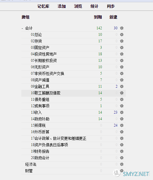 我从上百款软件里留下了这些——ios里的修图、笔记、ocr等软件推荐