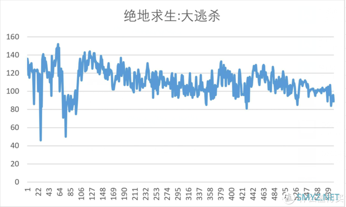 笔记本科普和选购 篇一：年轻人的第一台游戏本？——小米游戏本2019评测