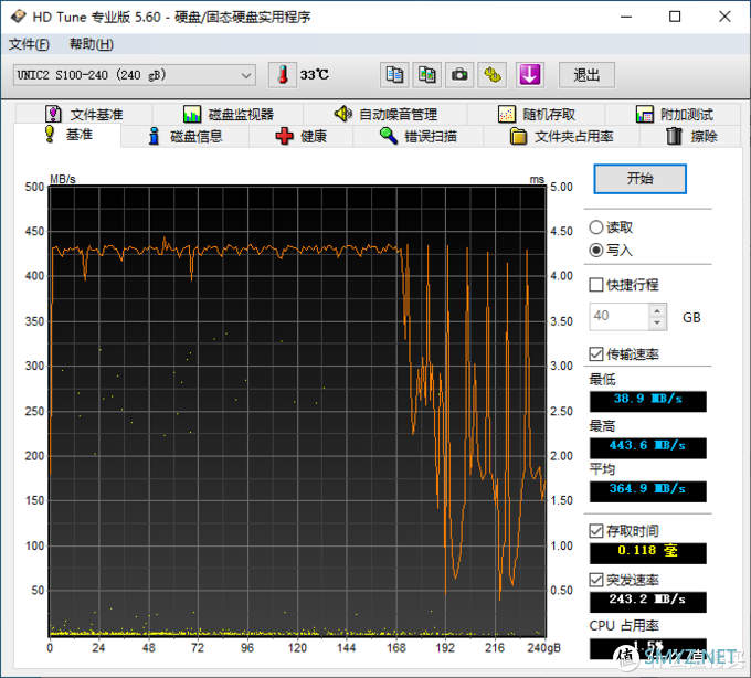 茶茶的PC硬件评测 篇二十九：【茶茶】固态也用中国芯？紫光S100 240G测试报告