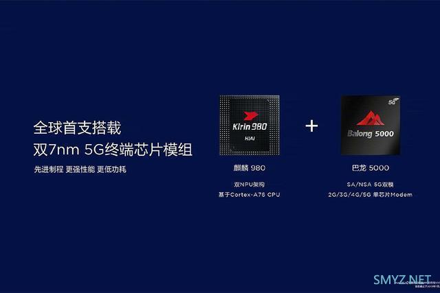 麒麟980支持5G制式吗？麒麟980支持5G网络吗