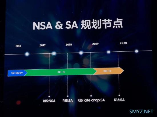 三星Note10支持SA还是NSA