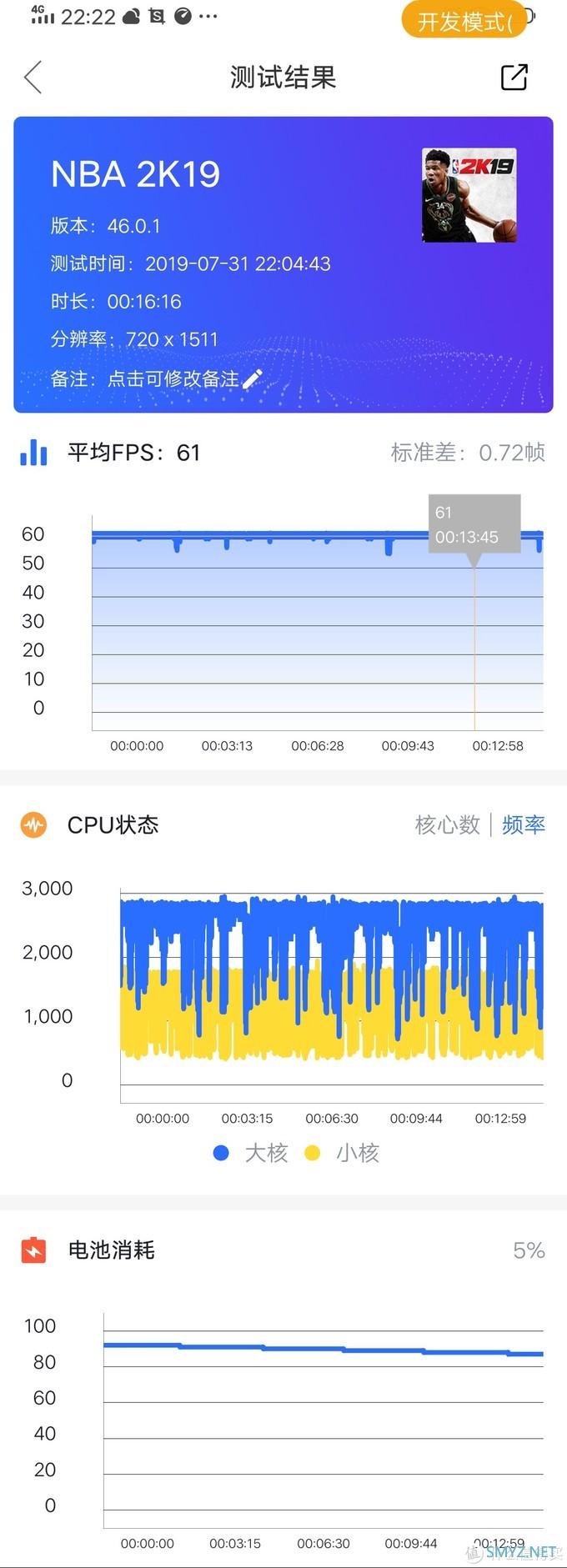 生而不凡，拒绝平庸---iQOO Neo 智能手机 8GB+128GB评测