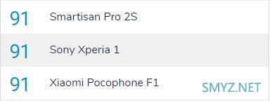 Alpha部门出来挨打：索尼Xperia 1 DxOMark测试成绩出炉，91分与坚果Pro2S相同