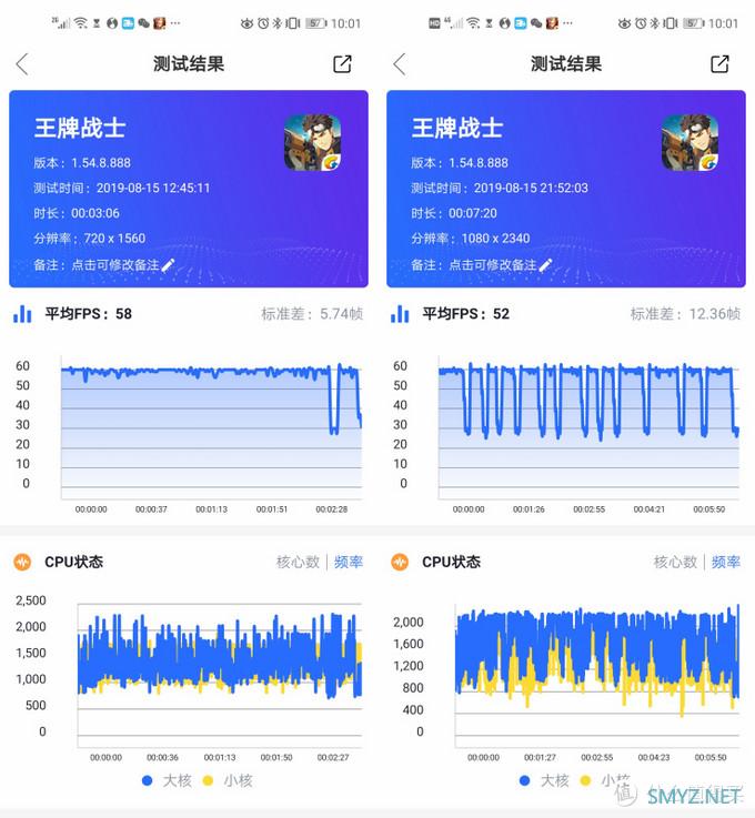 用最美的手机拍出最美的你，华为nova 5i Pro评测报告