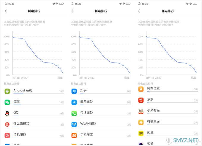 生而不凡，拒绝平庸---iQOO Neo 智能手机 8GB+128GB评测