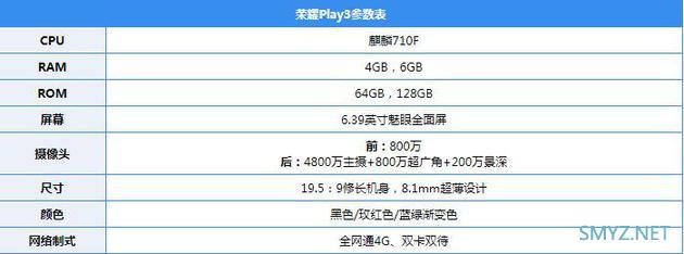 荣耀Play3手机使用深度对比实用评测