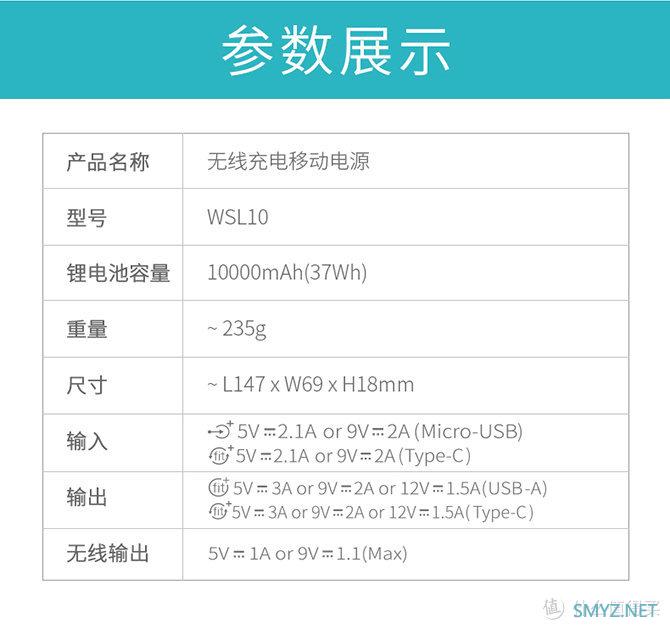 比小米更便宜的罗马仕无线充移动电源是否值得买？