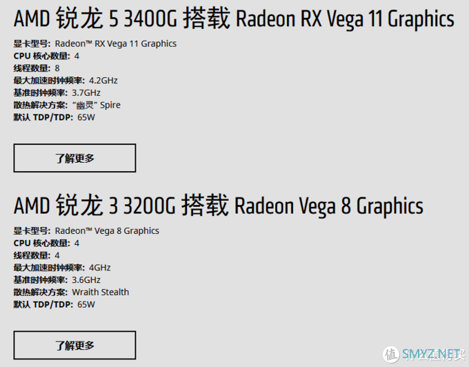 描边怪爱搞机 篇二：AMD 要走上蓝厂的路？AMD Ryzen 3200G 3400G 评测