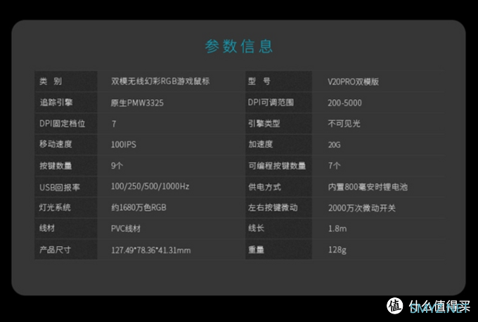 数码体验 篇十八：雷柏V20PRO双模鼠标，游戏办公两不误
