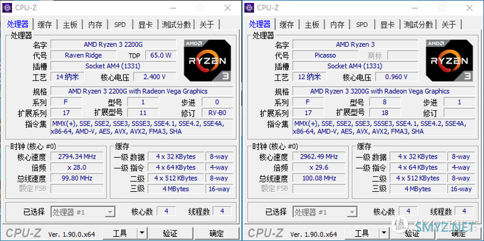 描边怪爱搞机 篇二：AMD 要走上蓝厂的路？AMD Ryzen 3200G 3400G 评测