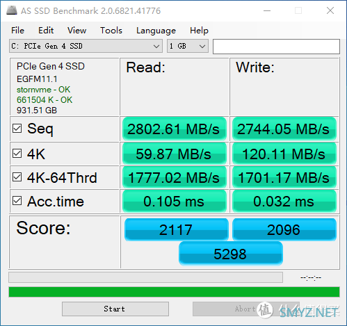 描边怪爱搞机 篇二：AMD 要走上蓝厂的路？AMD Ryzen 3200G 3400G 评测