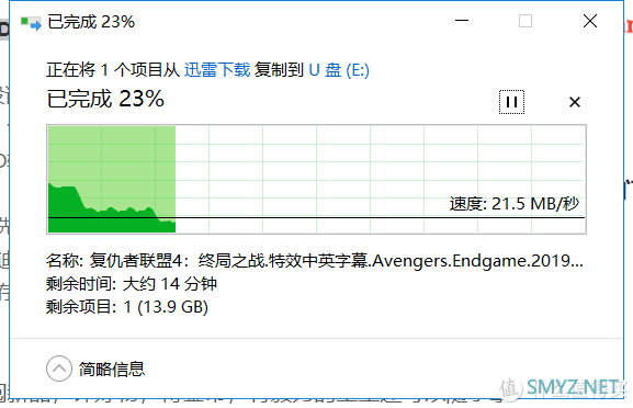 办公利器，快的飞起---SanDisk闪迪CZ74至尊高速酷奂USB 3.1闪存盘 金属U盘128G