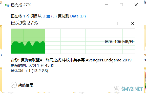 办公利器，快的飞起---SanDisk闪迪CZ74至尊高速酷奂USB 3.1闪存盘 金属U盘128G