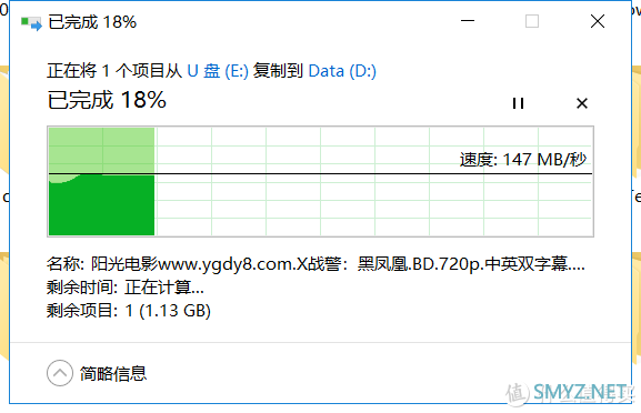 办公利器，快的飞起---SanDisk闪迪CZ74至尊高速酷奂USB 3.1闪存盘 金属U盘128G