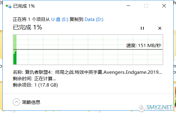 办公利器，快的飞起---SanDisk闪迪CZ74至尊高速酷奂USB 3.1闪存盘 金属U盘128G