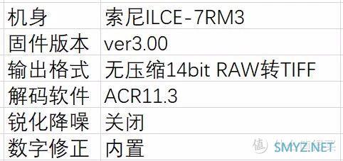 重量级35，适马35/1.2 DG DN Art评测