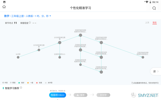 家长的助手，学生的帮手：科大讯飞 X1  Pro学习机