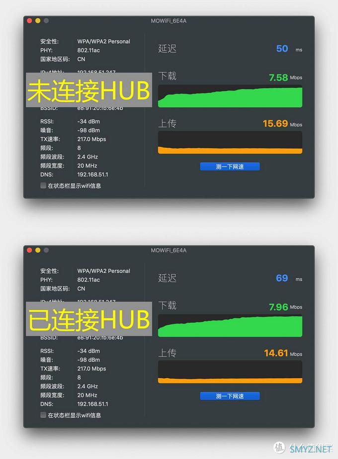 数码配件简评 篇十一：获苹果官方认证，Belkin六合一扩展坞是否更配MacBook Pro？