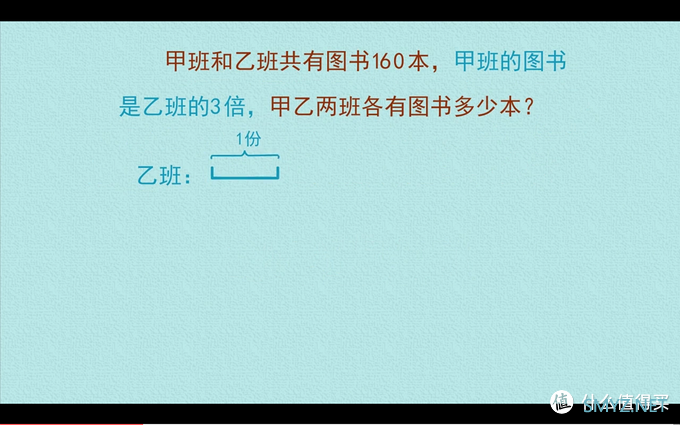 家长的助手，学生的帮手：科大讯飞 X1  Pro学习机