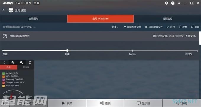 电脑游戏变强记：AMD Radeon Software不只是显卡驱动，可以在游戏内外为我们做到很多