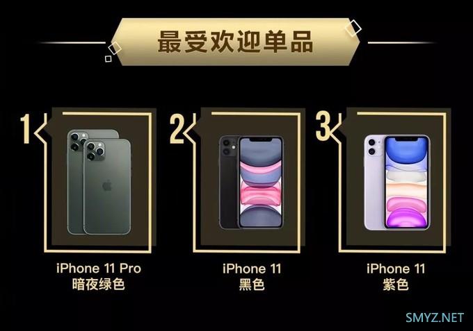 新款iPhone怎么买，分期还是全款？